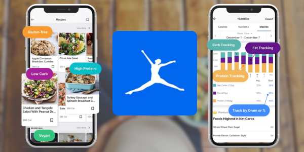 Aplicativo MyFitnessPal