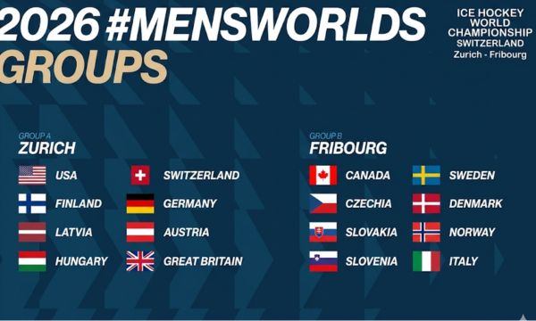 Equipes participantes da IIHF 2026 (Fonte: Google)
