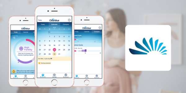Teste ClearBlue